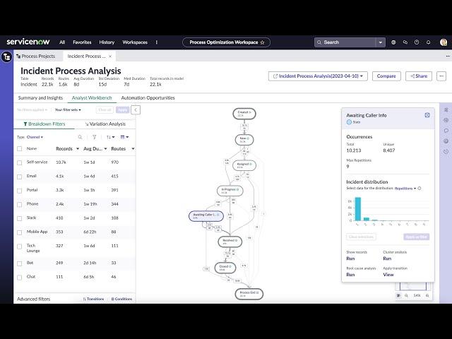 Process Optimization Demonstration