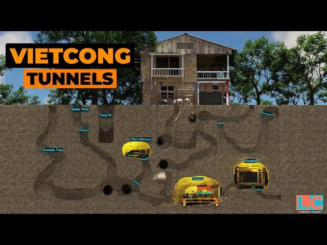 Vietcong Tunnels: Ano ang Meron sa Loob?