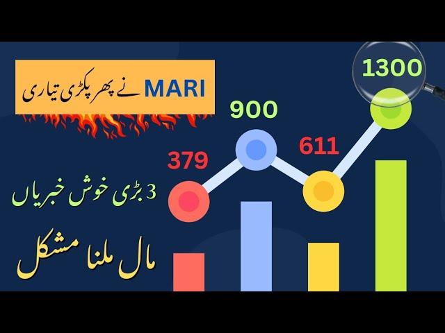 Mari Petroleum Company Limited | Important technical analysis