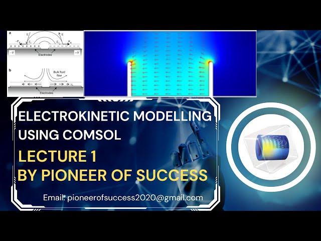 Introduction to Electrokinetic Simulations using COMSOL #Electrochemical #comsol #pos