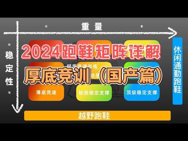 2024跑鞋矩阵详解——厚底竞速训练鞋（国产篇）