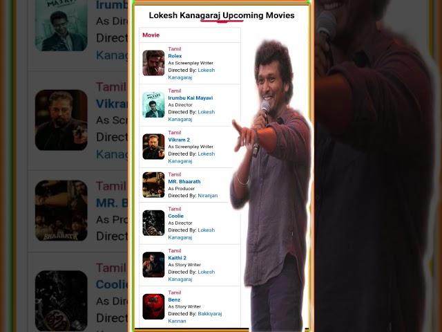 LOKESH KANAGARAJ'S UPCOMING MOVIES  || LCU UPCOMING MOVIES  || FILMRAJ