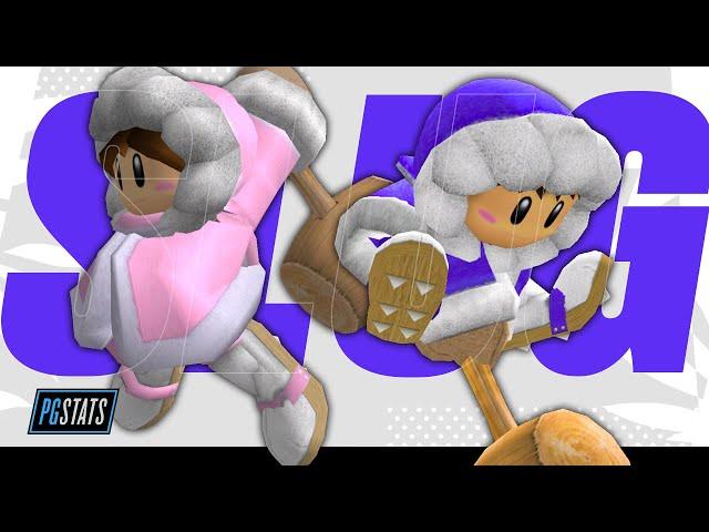 Ice Climbers Are STILL Broken