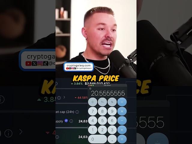 Kaspa Price Prediction