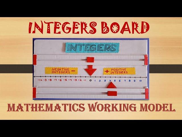 Maths Working Model | Integer Board For Students | Maths TLM For Students | Maths School Project