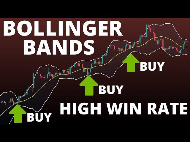 Bollinger Bands Indicator Strategy Beginners Guide (65% win rate)