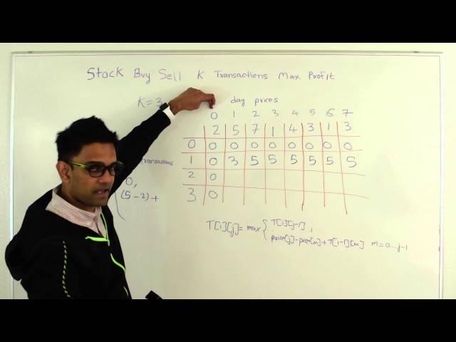 Buy/Sell Stock With K transactions To Maximize Profit Dynamic Programming