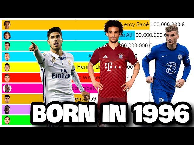 Top 10 Most Valuable Football Players Born in 1996 (Sane, Werner, Asensio...)