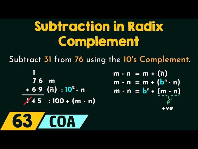 Subtraction in Radix Complement