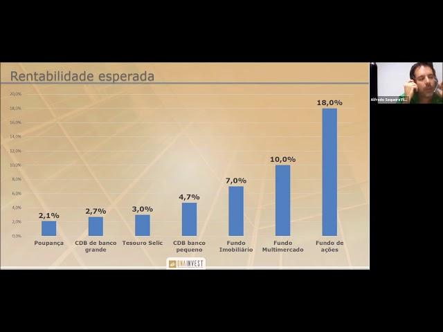 Quais são as principais modalidades de Investimentos?