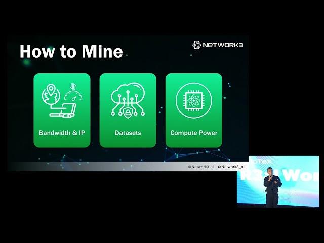 Network3 | IoTeX DePINSurf Cohort 1 Presentation