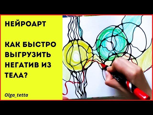 Как БЫСТРО выгрузить негатив из тела? | НЕЙРОПРАКТИКА