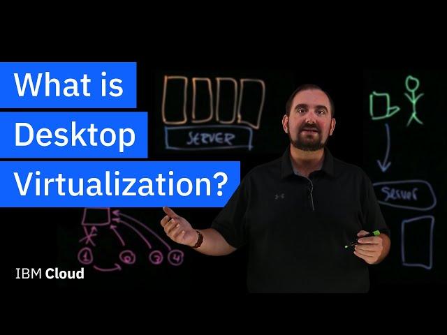 What is Desktop Virtualization?