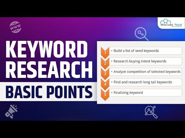 Keyword Research Strategy: How to Do Keyword Research, Tips, Tools & Examples