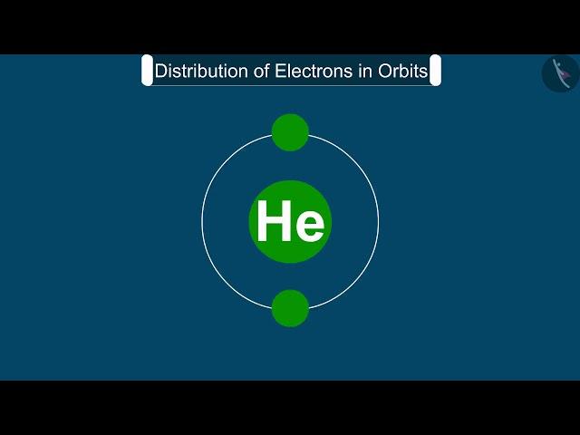 Electronic Configuration | Part 1/1 | English | Class 9