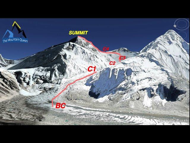 Climbing Mt. Everest South Col Route Map, Facts And Info.