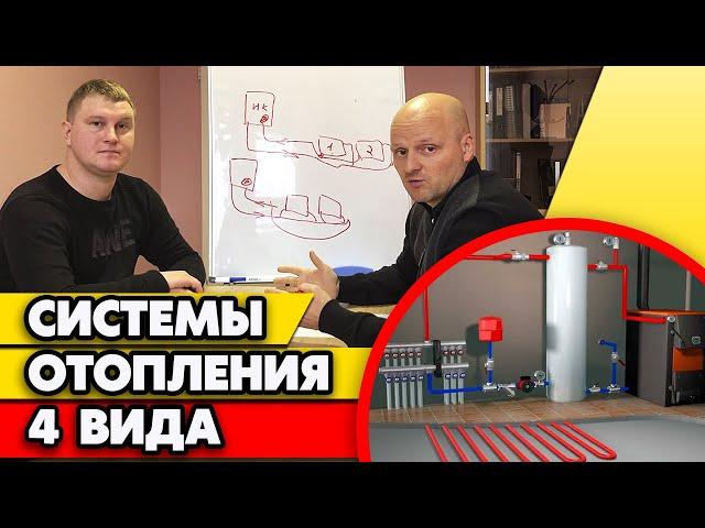 Какое отопление выбрать для дома? | Виды отопления для частного дома