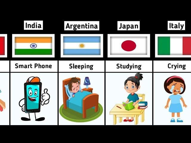 People Addiction From Different Countries || The Data Comparison