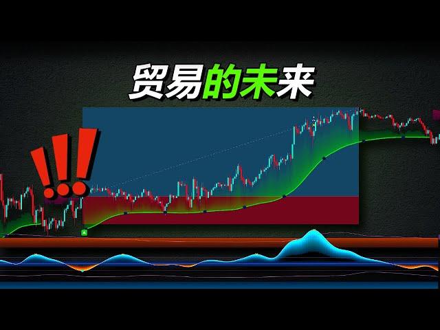 揭示最精确的加密货币交易策略： 难以置信的精确度！