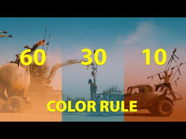 The SECRET to Great Movies: The 60-30-10 Color Rule in Filmmaking (2025)