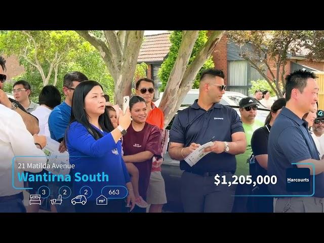 Auction Highlights | 21 Matilda Avenue, Wantirna South | Neo Chen 0433 854 778