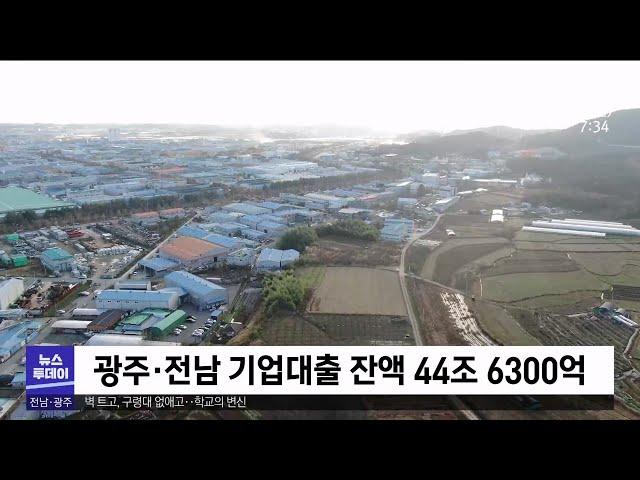 쌓여가는 기업대출...'중소기업 대출이 80%'[목포MBC 뉴스투데이]