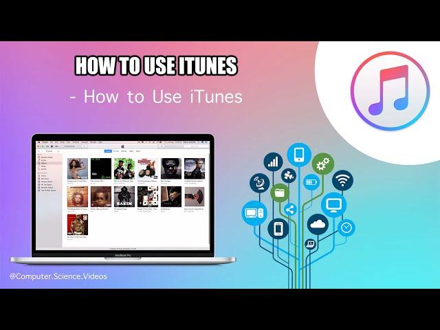 HOW TO USE ITUNES ON A MAC - BASIC TUTORIAL | NEW