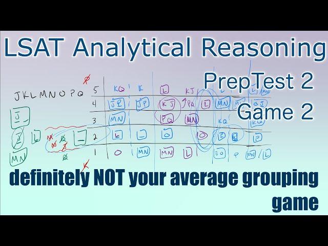 PrepTest 2 Game 2: The LSAT Taketh Away // Logic Games [#06] [Analytical Reasoning]