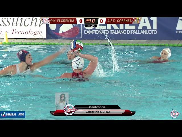 R N Florentia Vs A S D Cosenza - Highlights