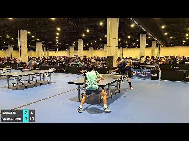 Daniel Ni (1799) vs Steven Chiu (1841) // 2023 JOOLA North American Teams - Preliminary Round