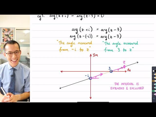 Algebraic Proof for Opposing Rays (1 of 3: Foundational knowledge)