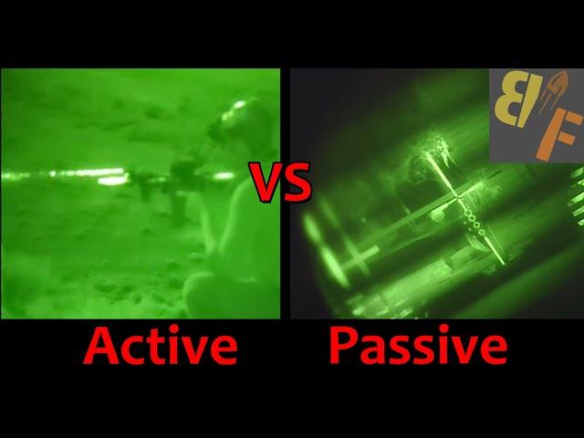 Night Vision: Why Active Aiming is Superior to Passive Aiming