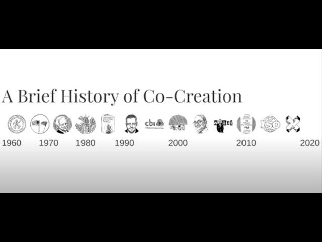 A Brief History of Co-Creation