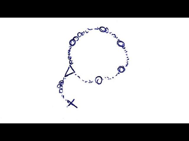 My Opinions on the Rosary