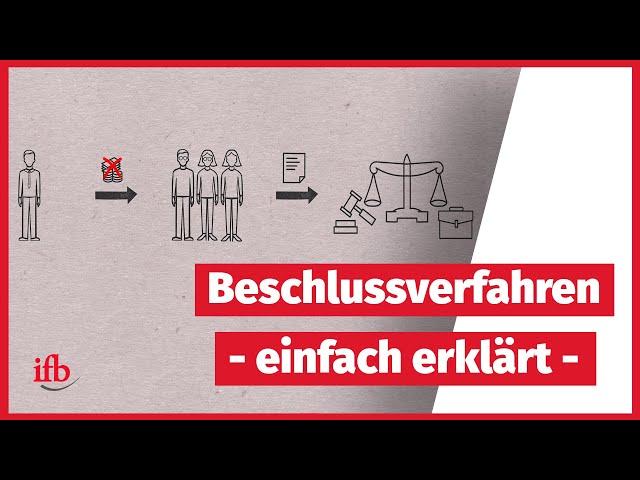 Wie läuft ein Beschlussverfahren ab? Als Betriebsrat Recht einfordern