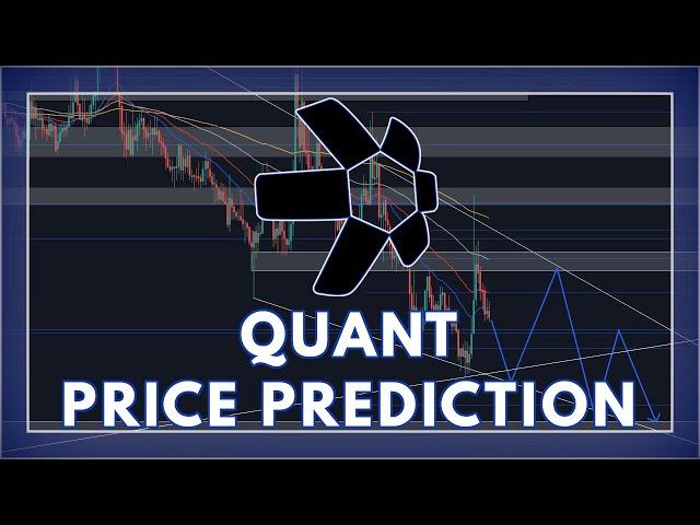 QNT Price Prediction & Analysis 2021 (Quant) | WILL 200 BREAK THIS DOWNTREND?