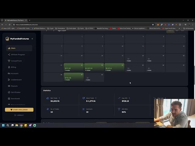  Securing $11,777 Payout: My Funded Futures Success | MFFU Trading Journey 