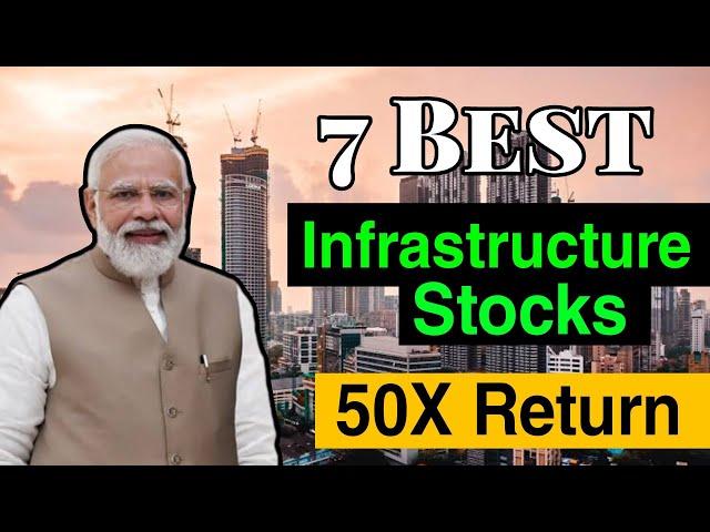 7 Best Infrastructure Stocks in India 2024 | Top Construction Companies | Best Infra Shares