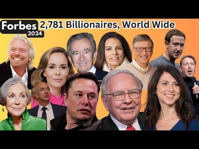 Teenager Billionaires on the list: Podcast️