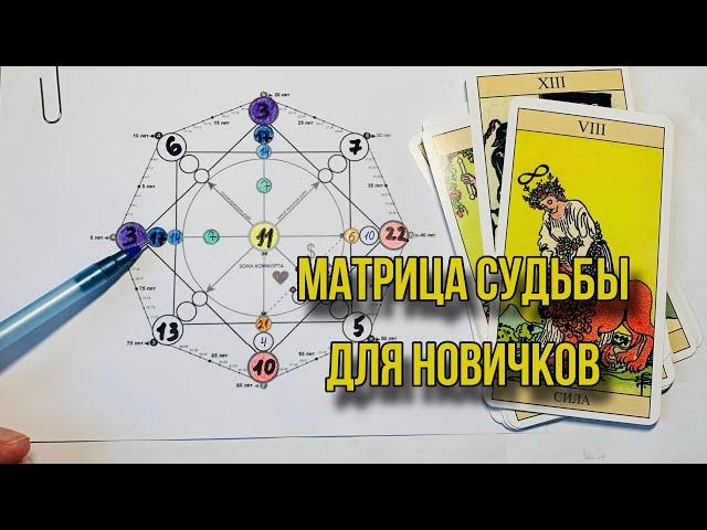 Матрица судьбы для новичков. С чего начинать изучение