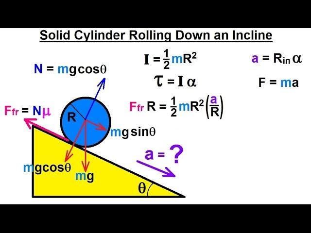 Physics 13.1  Moment of Inertia Application (3 of 11) Solid Cylinder Rolling Down an Incline