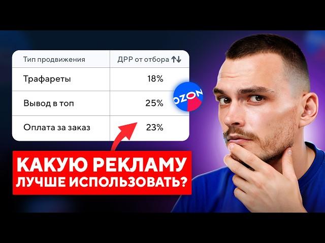 РЕКЛАМА НА ОЗОН. Пошаговый гайд и стратегия [2025]