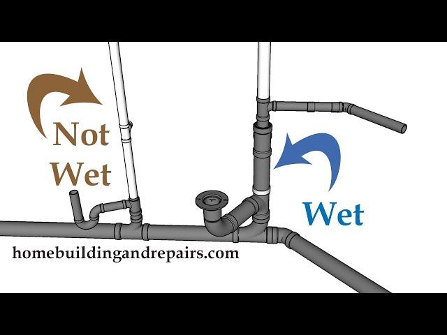 What Is A Wet Vent And What Does It Do?  - Learning About Home Plumbing Drainage And Ventilation