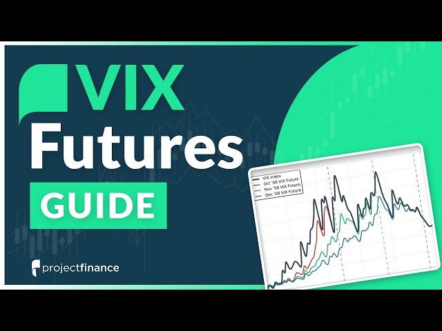 Trading VIX Futures | Volatility Trading