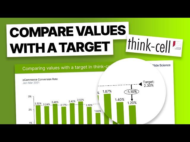 Compare values with a target in think-cell