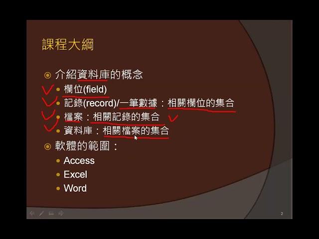 112-2電子系-吳家榮老師-技能檢定實習-課程簡介-課程簡介 1