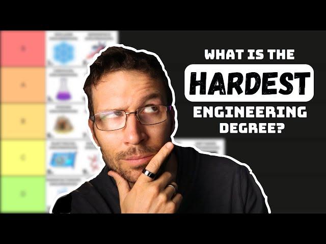 Engineering Degrees Ranked By Difficulty (Tier List)