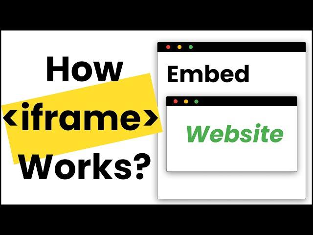  Iframe HTML | Learn to Use Iframe HTML Tag  With Its Different Attributes