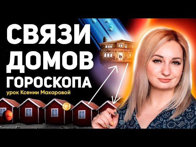 Связи домов гороскопа и конфигурации аспектов. Уроки астрологии от Ксении Макаровой