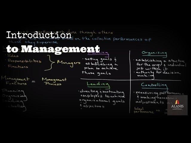 Introduction to Management: A Look Into the Management Process